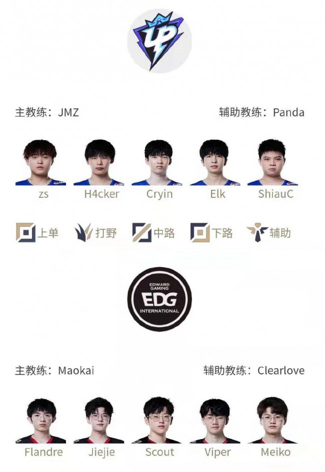 与现代碰撞