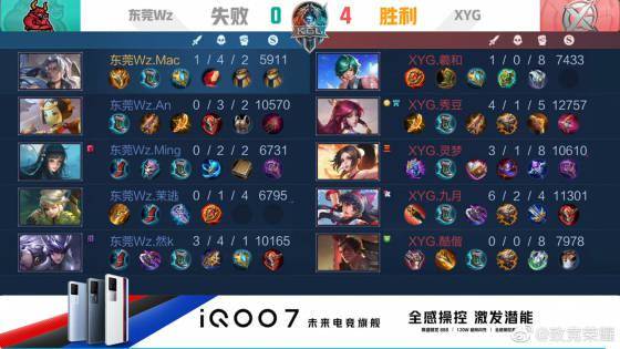 其速度和敏 其速度和敏