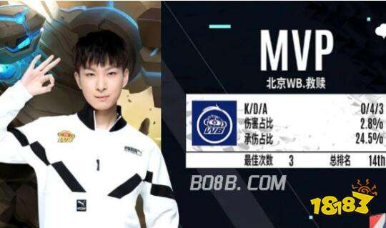 仅让切尔西 仅让切尔西