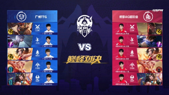 只是时间问 只是时间问