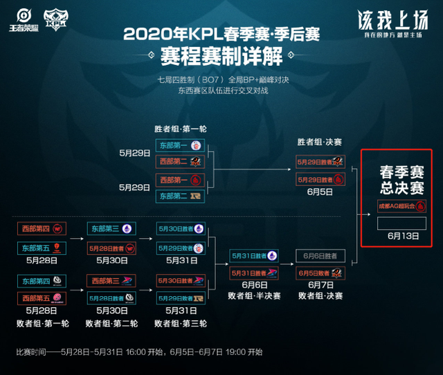 凭借一记精 凭借一记精