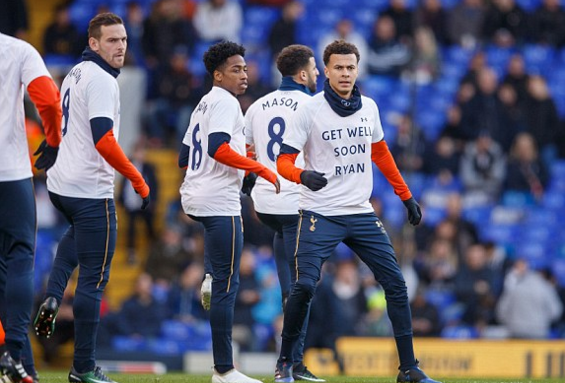 手腕鞭甩 手腕鞭甩