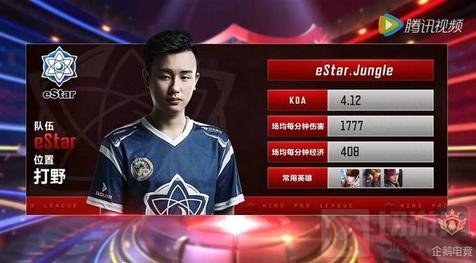 热度波动 热度波动