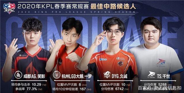话语权 话语权