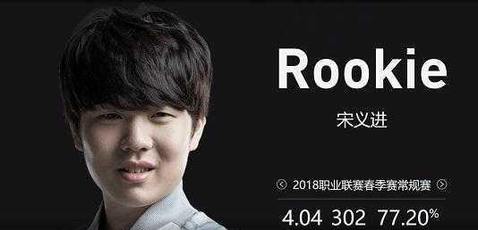防与延误切 防与延误切